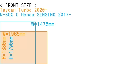#Taycan Turbo 2020- + N-BOX G Honda SENSING 2017-